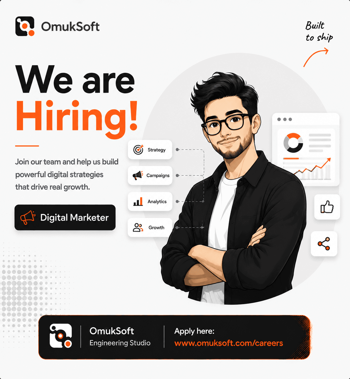 Digital Marketer hiring poster — OmukSoft